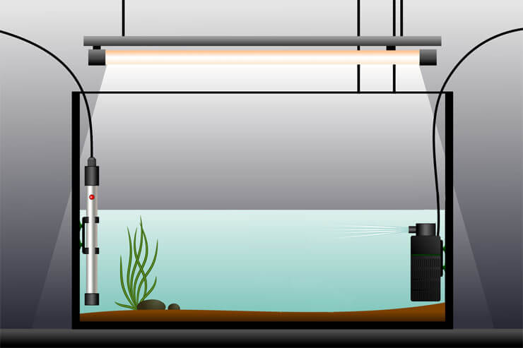 Akvariumvarmer
